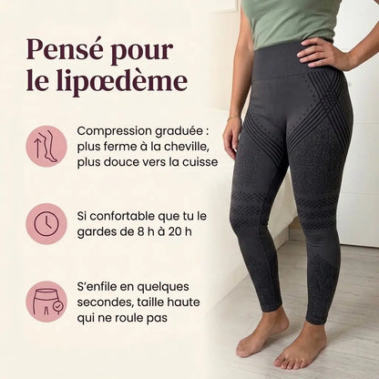 Legging de Compression 4D