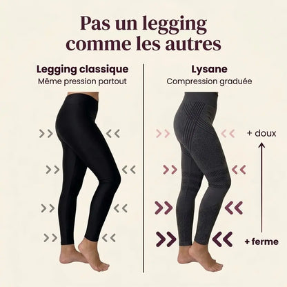Legging de Compression 4D